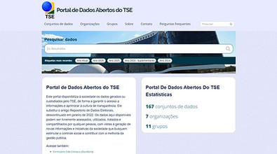 Portal de Dados Abertos do TSE amplia acesso a informações eleitorais e fortalece transparência